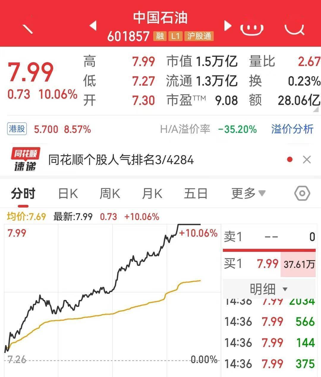 3月25日科技资讯报纸(3月25日科技资讯报纸内容)下载