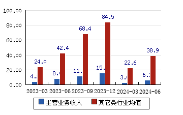 盛视科技的相关资讯(盛视科技的相关资讯是什么)下载