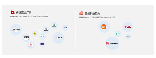 资讯科技业同行业排名(资讯科技业同行业排名一样吗)下载