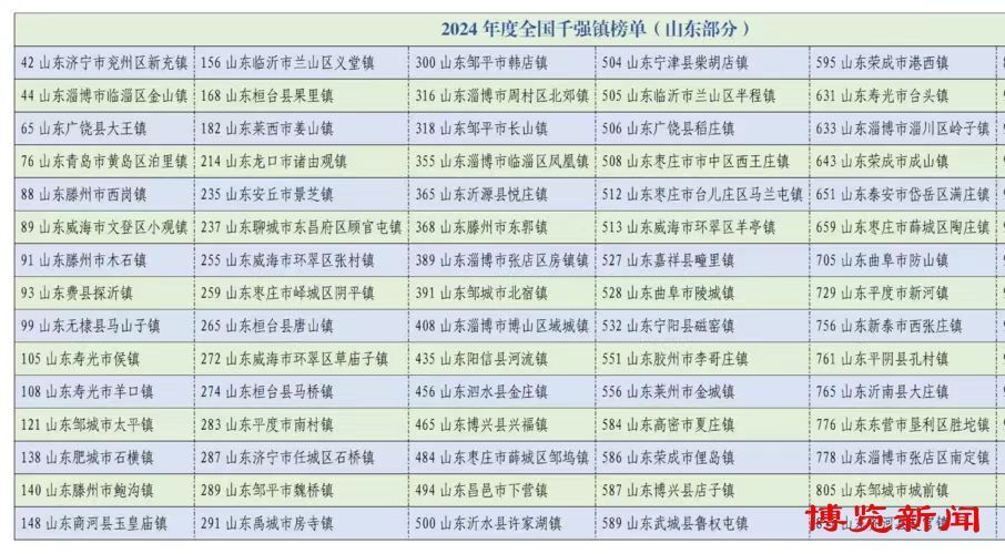 宁津科技资讯最新消息查询(宁津科技资讯最新消息查询电话)下载