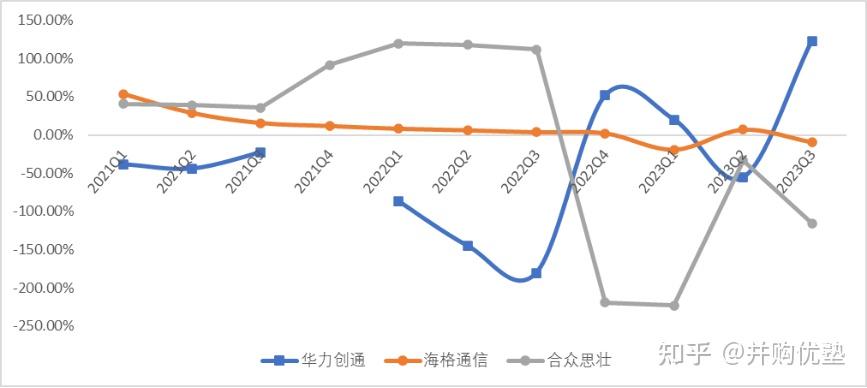 海格科技最新资讯(海格科技股份有限公司)下载