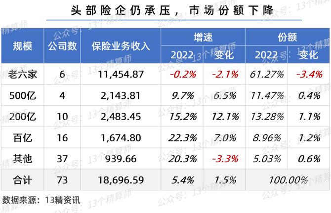 友邦资讯科技精算(友邦资讯科技精算公司)下载