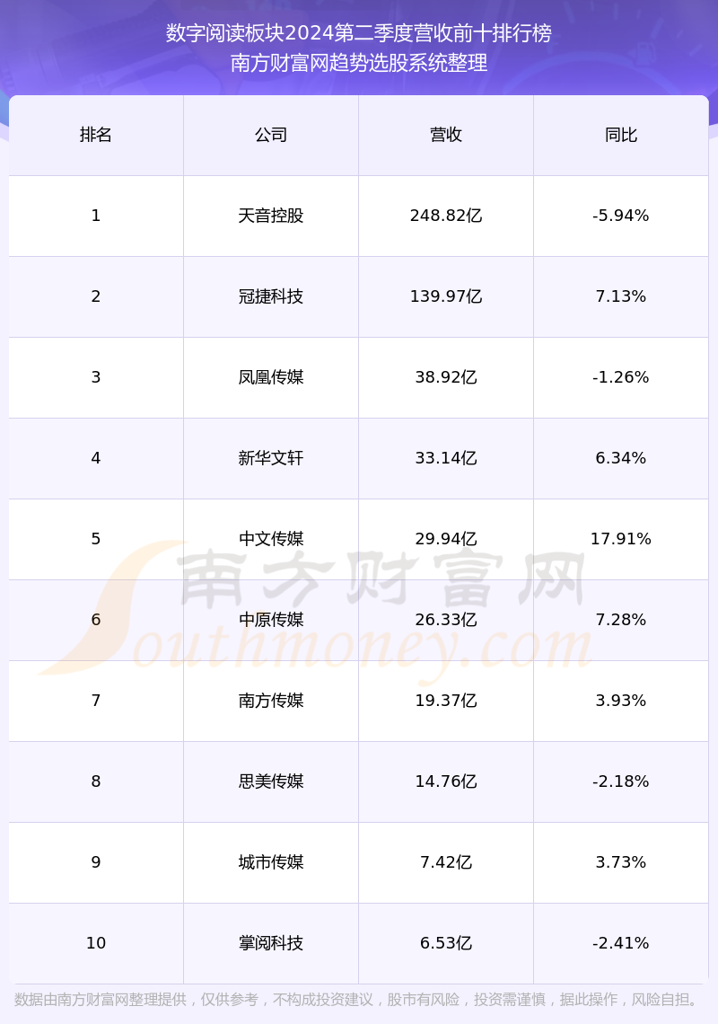 掌阅科技股票最新资讯(掌阅科技股票最新资讯消息)下载