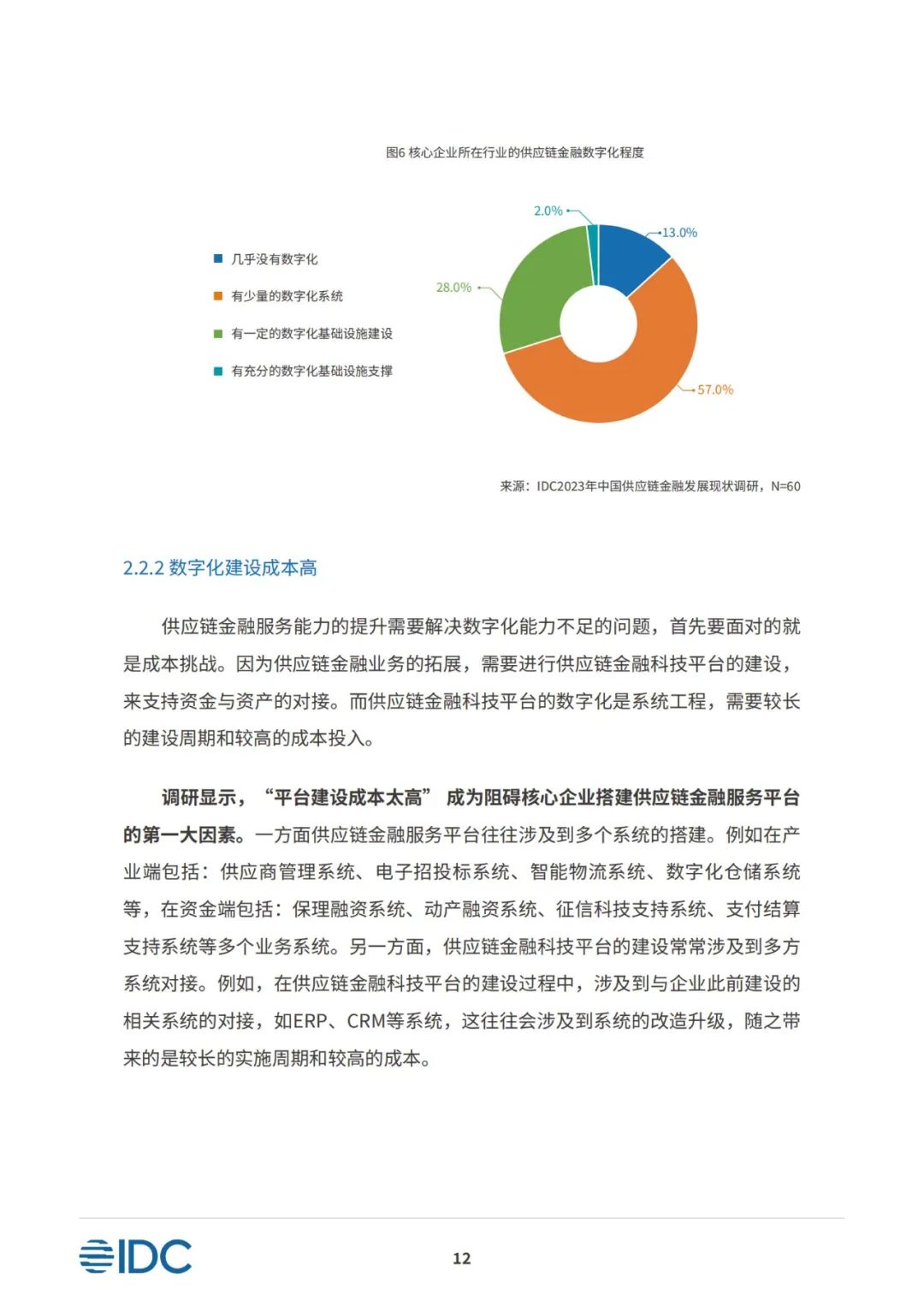 供应链与金融科技资讯(供应链与金融科技资讯的区别)下载