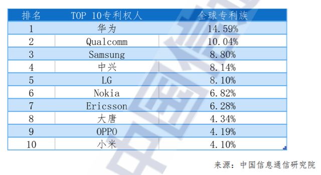 科技资讯系列排行榜(科技资讯是什么级别的期刊)下载