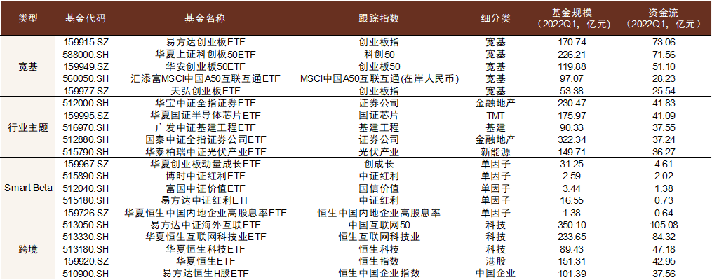 万得资讯科技公司规模(万得资讯科技公司规模多大)下载