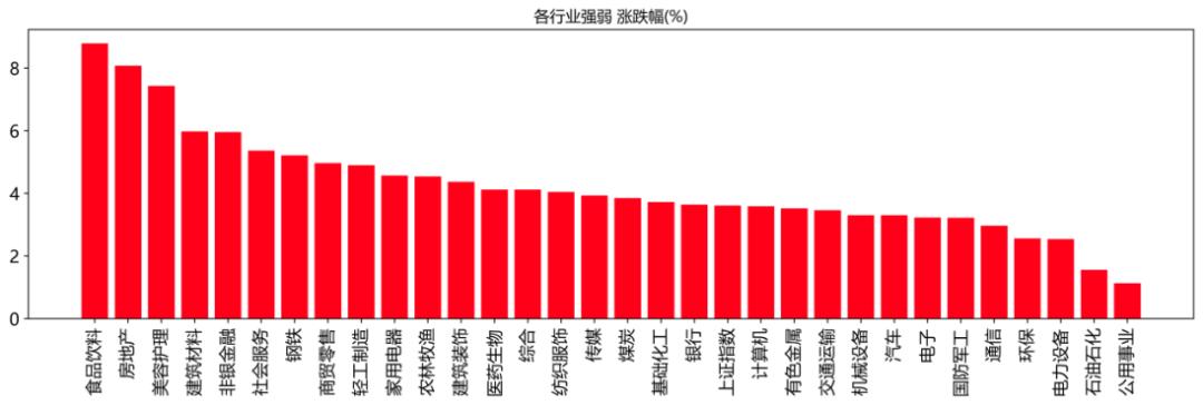 万得资讯科技公司规模(万得资讯科技公司规模多大)下载