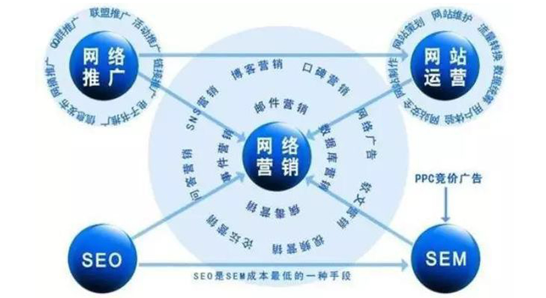 科技资讯RSS(科技资讯是什么级别的期刊)下载