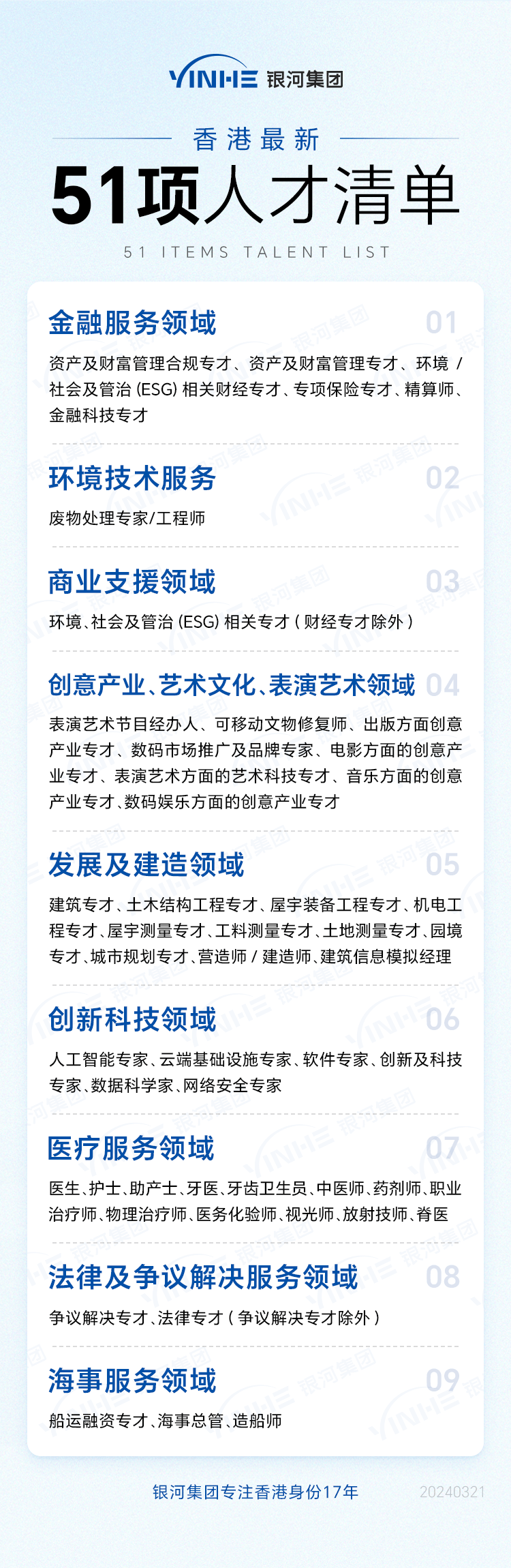 香港资讯科技与通讯专业(香港科技大学资讯系统管理专业)下载