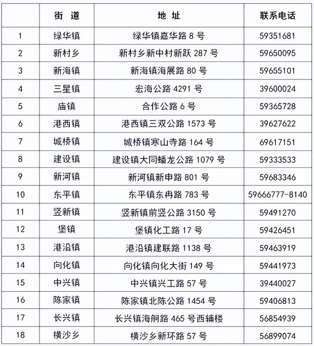 人民资讯科技官方帐号(人民资讯科技官方帐号是什么)下载