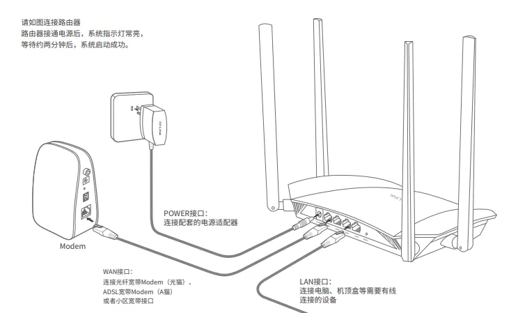 移动猫怎么下载应用(移动猫怎么连wifi)下载