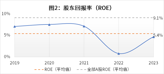 捷顺科技资讯号是多少(捷顺科技资讯号是多少啊)下载