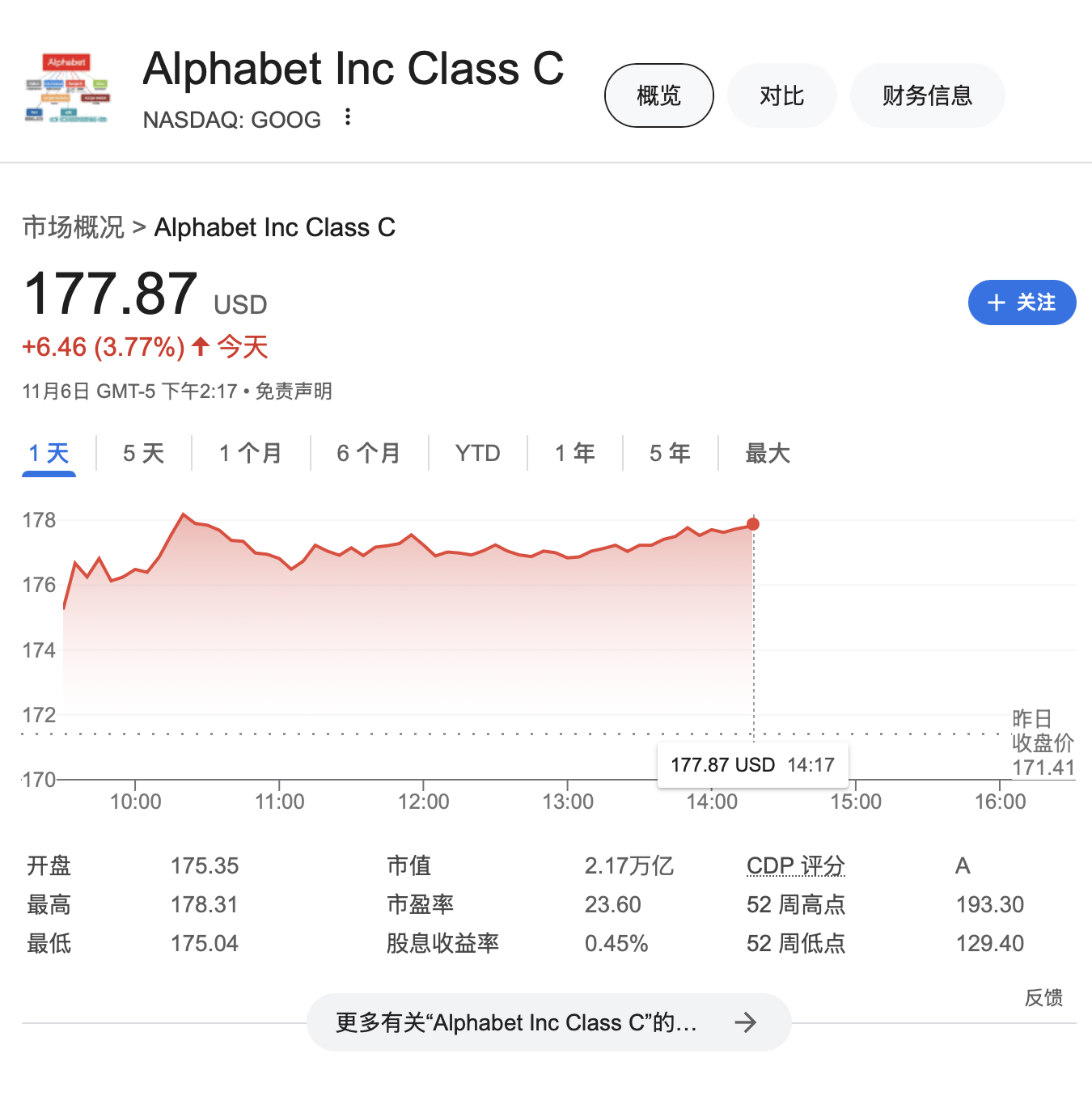 安迪科技最新资讯(安迪科技实业有限公司上市)下载