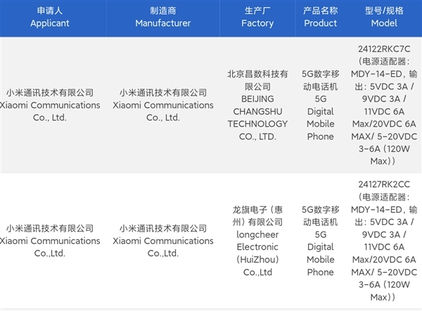 科技资讯稿费标准最新(科技资讯稿费标准最新版)下载