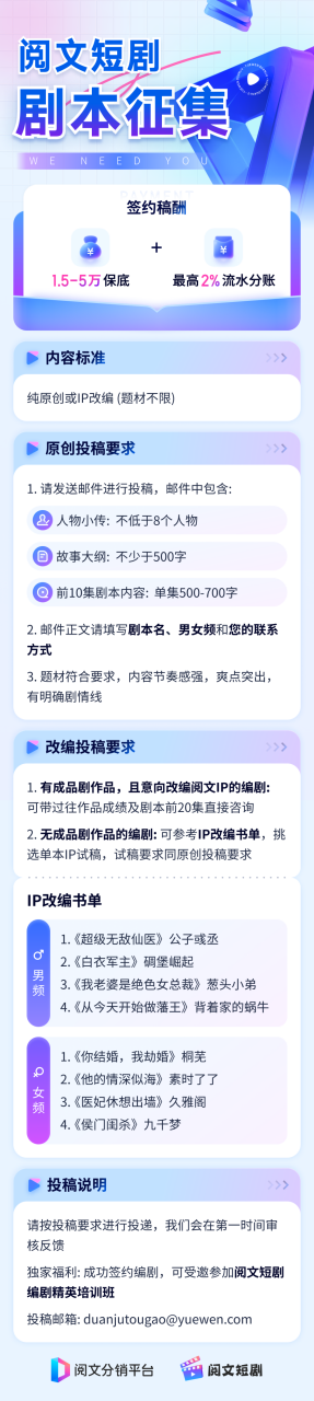 科技资讯稿费标准最新(科技资讯稿费标准最新版)下载