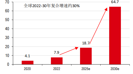 汇丰科技资讯(汇丰科技资讯官网)下载