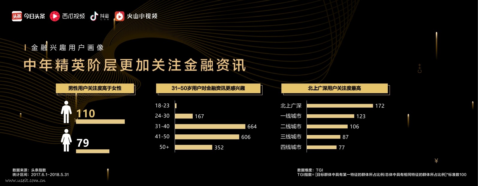 科技头条资讯(新闻头条最新消息科技类)下载