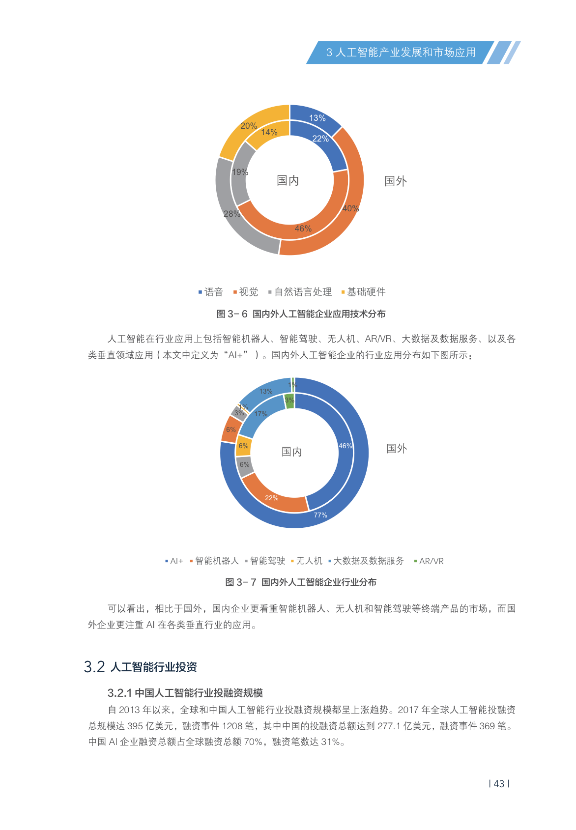 2018年新科技资讯(2021年最新新闻 科技)下载