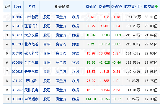 香港航天科技股票资讯网(香港航天科技股票资讯网官网)下载