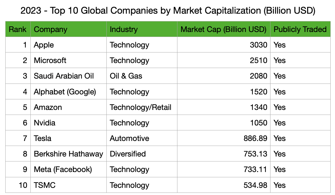 科技ai资讯榜(科技类资讯app)下载