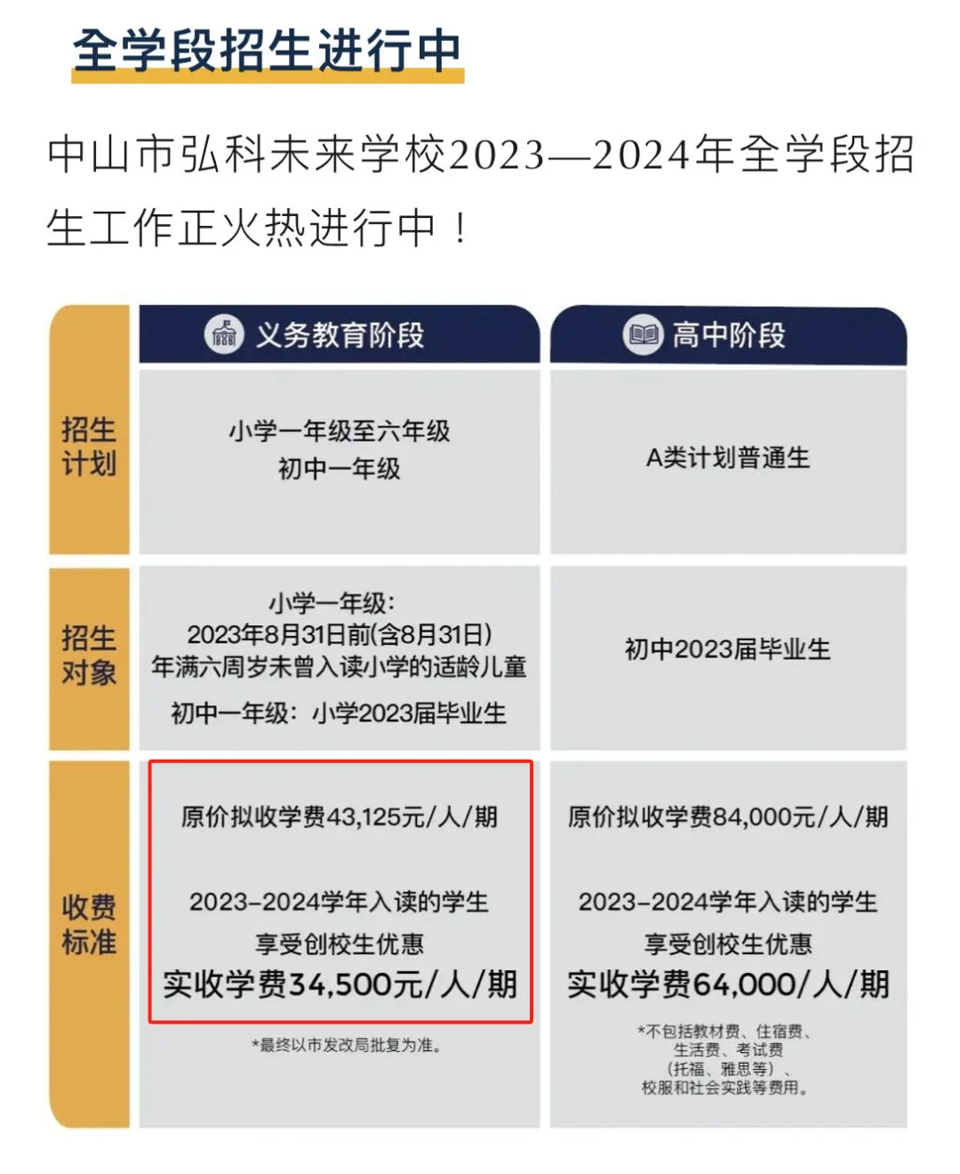 最新科技资讯一览表(最新科技资讯一览表官网)下载