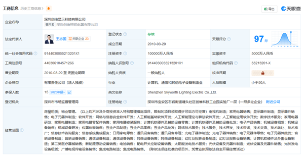 资讯科技公司经营范围(资讯科技公司经营范围有哪些)下载